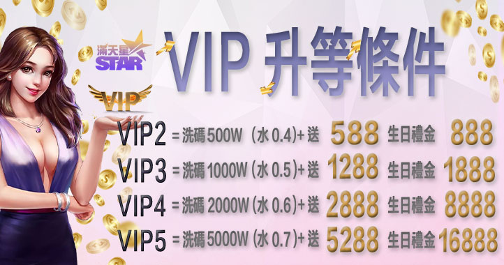 太陽城優惠活動-VIP升等條件